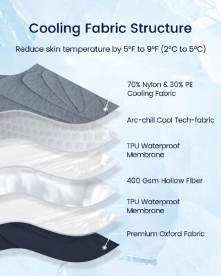 Custom waterproof cooling pet mat