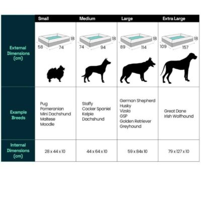 Custom washable orthopedic dog bed