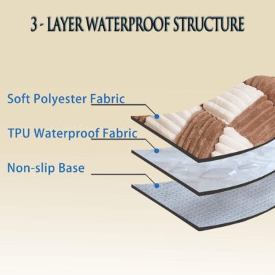 Modern orthopedic dog bed for large breeds