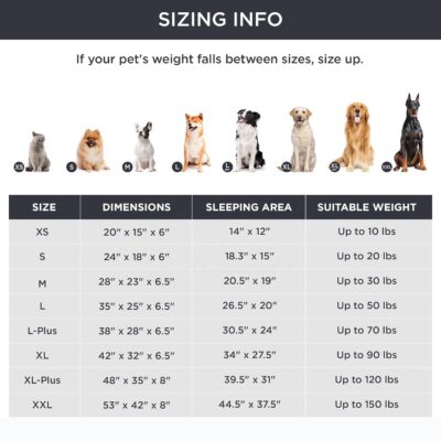Waterproof foam dog sofa