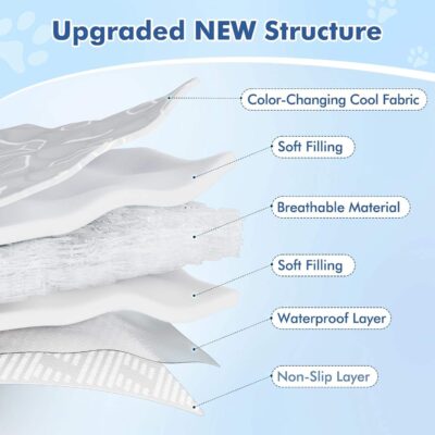 Extra large waterproof Arc-Chill cooling mat